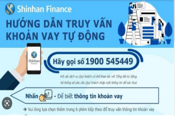 Số tổng đài /hotline của  Shinhan Finance